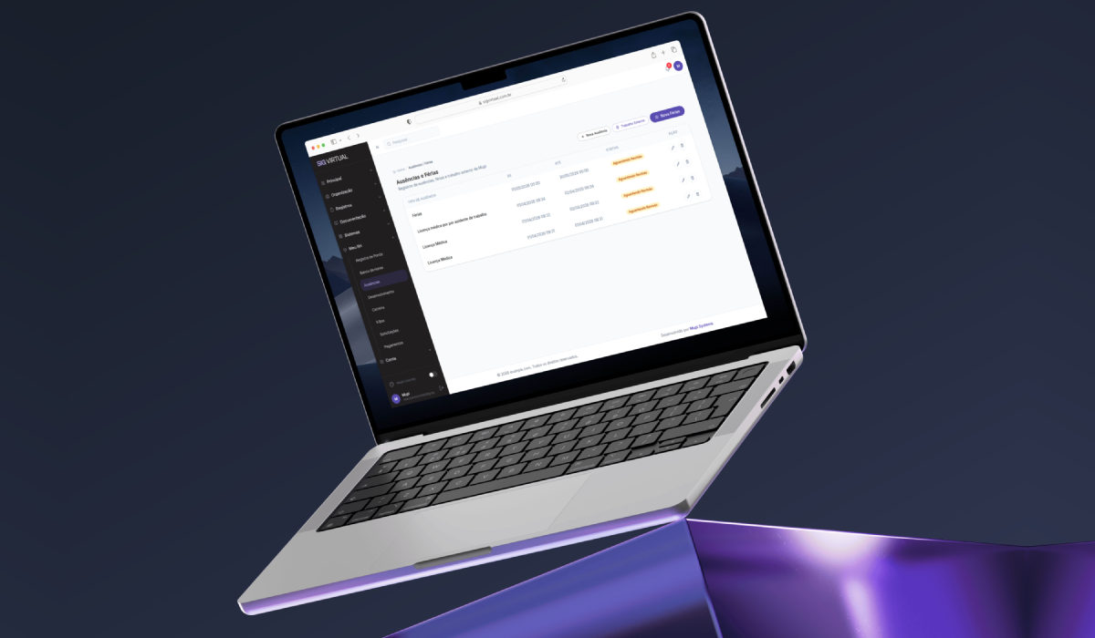 Dashboard SIG Virtual